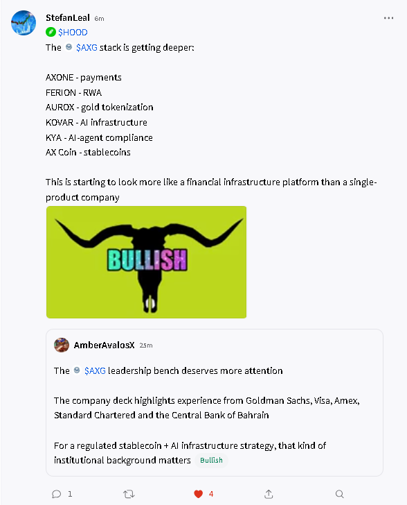 DigLazurusDig's tweet photo. AXG - LOOK AT WHERE THE CONVERSATION IS SPREADING
AXG is getting more attention on Stocktwits, and posts around the story are now showing up in discussions alongside $COIN, $HOOD and $SOL
That matters because these are exactly the communities watching crypto, fintech, stablecoins and digital-asset infrastructure
And the price action is helping the story
AXG pushed close to +5% in premarket today and is still holding in the green
More eyes
More discussion
More momentum
With stablecoins, AI infrastructure, RWA and payments all under one roof, Iβm watching to see whether this attention keeps expanding