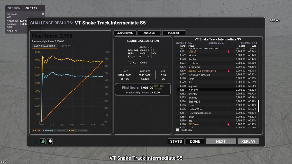 er5eu3's tweet photo. snake trackマスターきたー https://t.co/r0ZxU2ovco