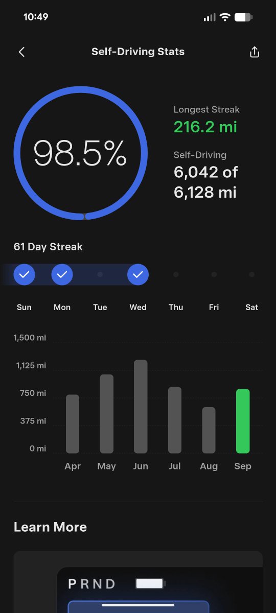 matthewmusto's tweet photo. I bought a self driving Tesla in March and basically have retired from driving. https://t.co/Eh00SvjKqN