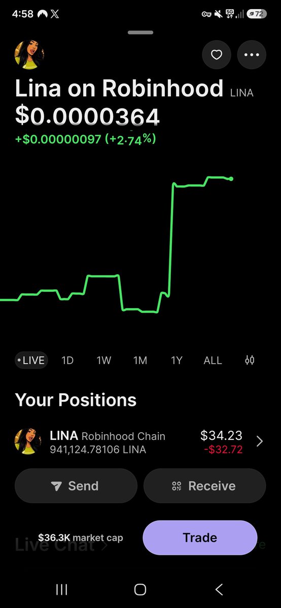 ThomRose2503's tweet photo. @Lina_CryptoA Of course https://t.co/hdif65xPza