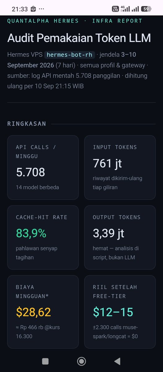 Rhazor_Rheza's tweet photo. ga tau buat apaan aja ini https://t.co/o2xezI7fn5