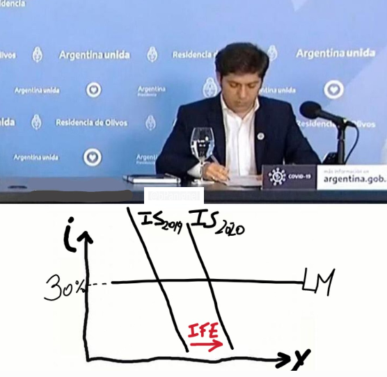 MemeMinistro's tweet photo. Esto es política monetaria Argentina, papá

Warsh deja la tasa fija en 3,75% y la economía crece a fuerza de cheques espurios. https://t.co/z8n281mGsI