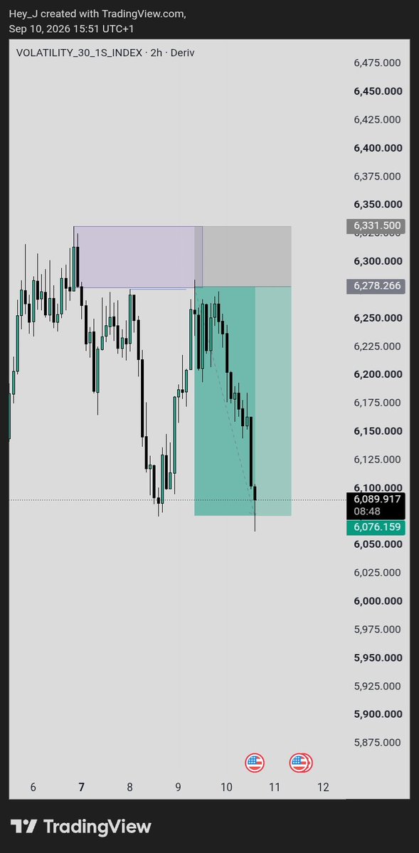 Chart__HeyJ's tweet photo. Don't stop learning...🫥 https://t.co/zEuhn4wX01