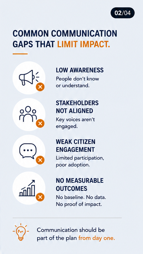 wordpluslight's tweet photo. A great policy can still underperform if people don't understand it. That's why public communication is bigger than campaigns.

Listen. Understand. Strategise. Engage. Measure.

Don't just communicate a programme.
 Build participation!
#PerceptaLabs #StrategicCommunication https://t.co/DsR293kXyb
