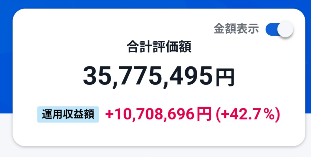 asd_doku's tweet photo. さげゴリ⤵️🦍 
前日比 -0.0%📉
変動無し🤗
#投資信託 
#新NISA 
#FANG 
#ガチホ https://t.co/sWVjRzsley