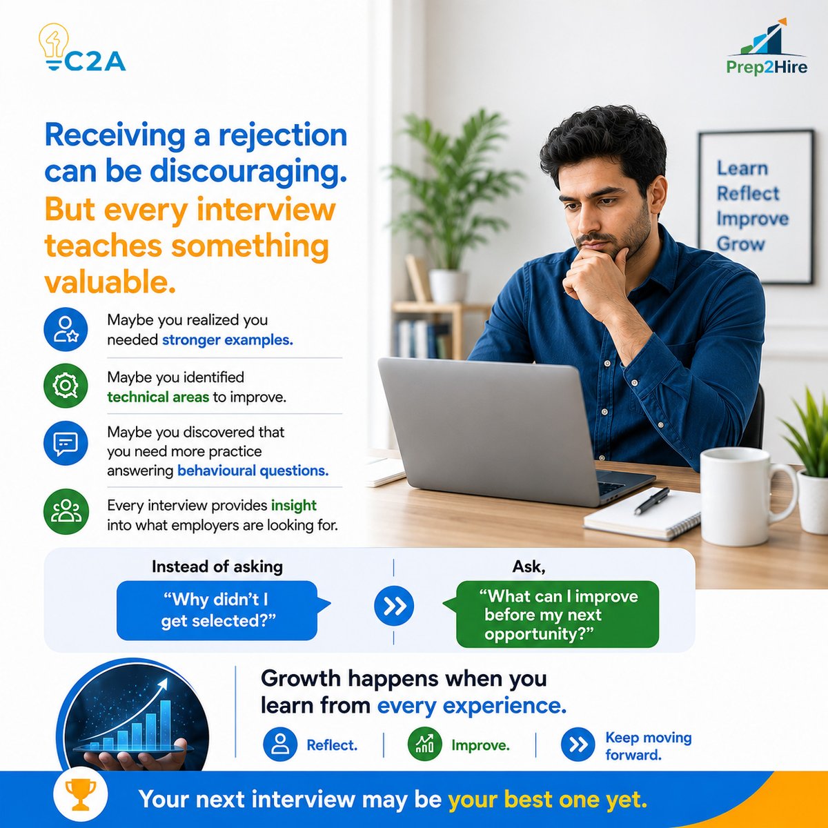 concept2action's tweet photo. Rejection can be discouraging, but every interview is a chance to learn.

Instead of asking, “Why wasn’t I selected?” ask, “What can I improve for the next opportunity?”

Reflect. Improve. Keep moving forward.

#InterviewTips #CareerGrowth #JobSearch #Prep2Hire #C2A https://t.co/1YJ4mJLBXO