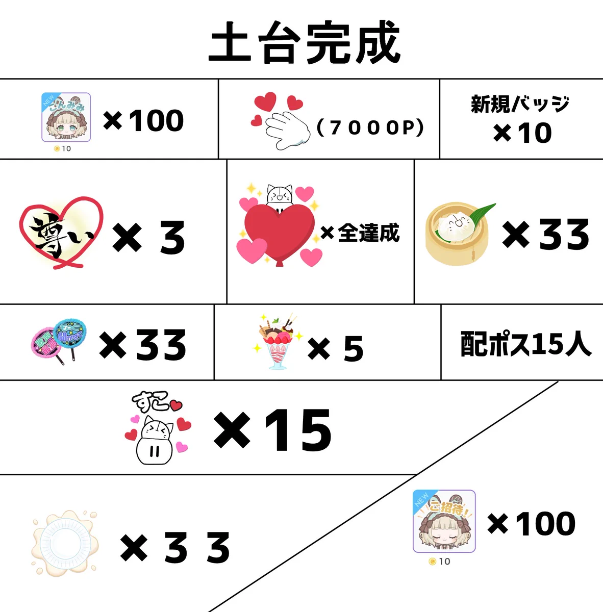 君乃みみ on X: 