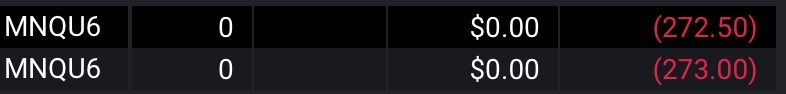 baker_nqes's tweet photo. Tough day at the office today. Took a silly loss in the morning on some evals. 

Days like this are all about staying in the game, no revenge trading. 

Discipline will prevail… https://t.co/bqD7tfGRKu