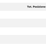 Photo by MARSICANO TV (@MARSICAN0)
