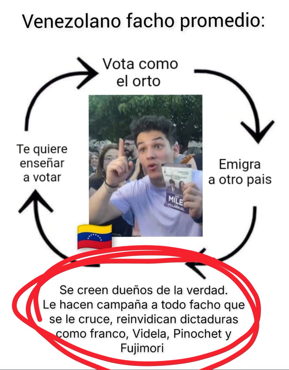 Liligantu's tweet photo. @birdicator177 Le marco en rojo la parte en que está para que no se pierda: https://t.co/1CJ1sh6RdX