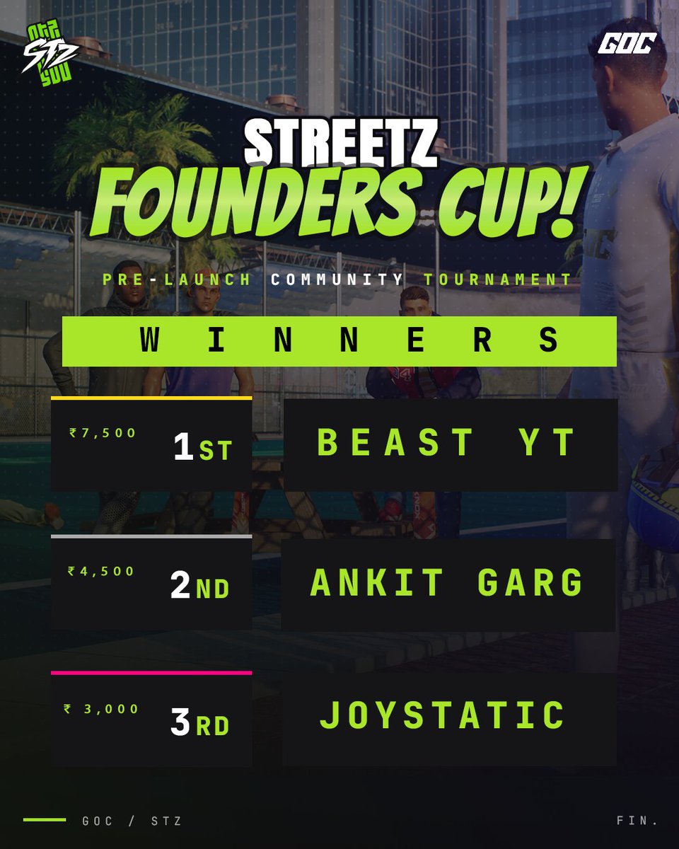 Thegodsandheros's tweet photo. Congratulations to the Founding Maestros of the Streetz Founders Cup! ๐๐ฅ
And a Hearty Thank You to those who participated in the tournament, this couldn't have been possible without you! ๐
Don't Forget Wishlist Gods of Cricket on Steam. Link in bio. ๐
#GodsOfCricket #GOC https://t.co/MHeZzhNqsx