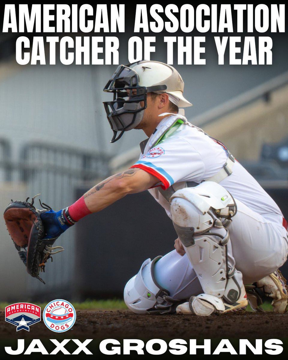 TheChicagoDogs's tweet photo. CATCHER OF THE YEAR! 🏆
Congratulations to Jaxx Groshans on being named the American Association Catcher of the Year! What a season behind the plate! 👏🌭 #NoKetchup https://t.co/9nrwfvkQ3T
