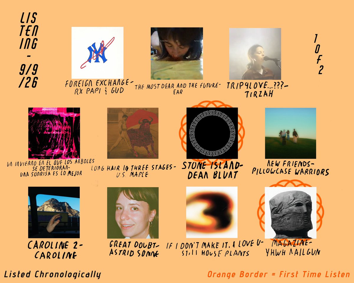 bravejustonce's tweet photo. albums i listened to 9/9/26 https://t.co/MymlmgTG3U