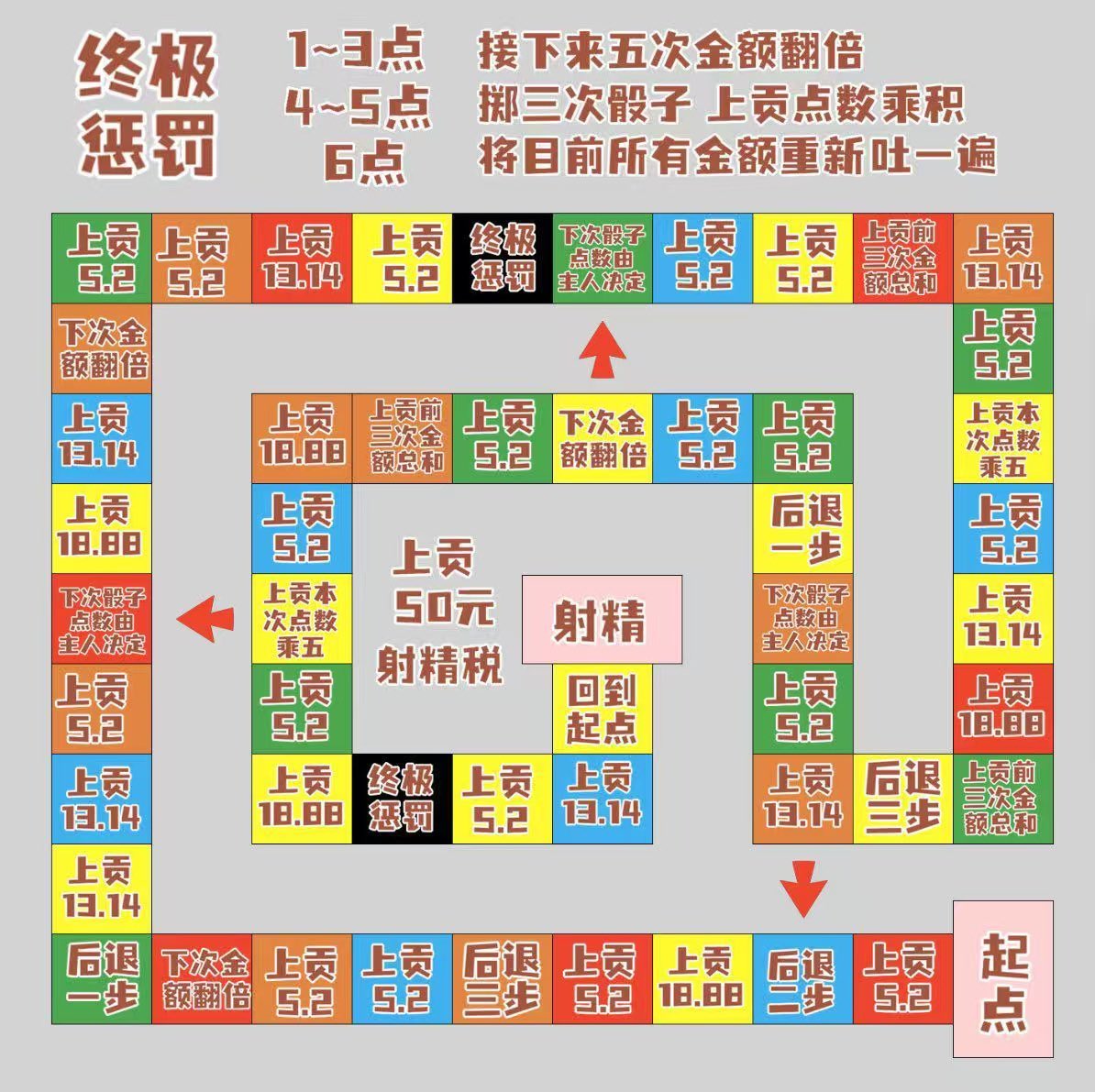 xiaozhao1S88's tweet photo. 小额🏧傻逼，终于忍不住自己内���的欲望，给老子发出那句“小额可以吗”，从此开始新世界的大门，被老子🖤压榨，五个🎲就受不了泄了，我说曝光他，不过他求我打码，谁让我是个温柔主呢，欢迎其他🏧也来试试😈😈#atm #ATM奴 #无脑傻逼 #上贡 https://t.co/FQ90x3M1RJ