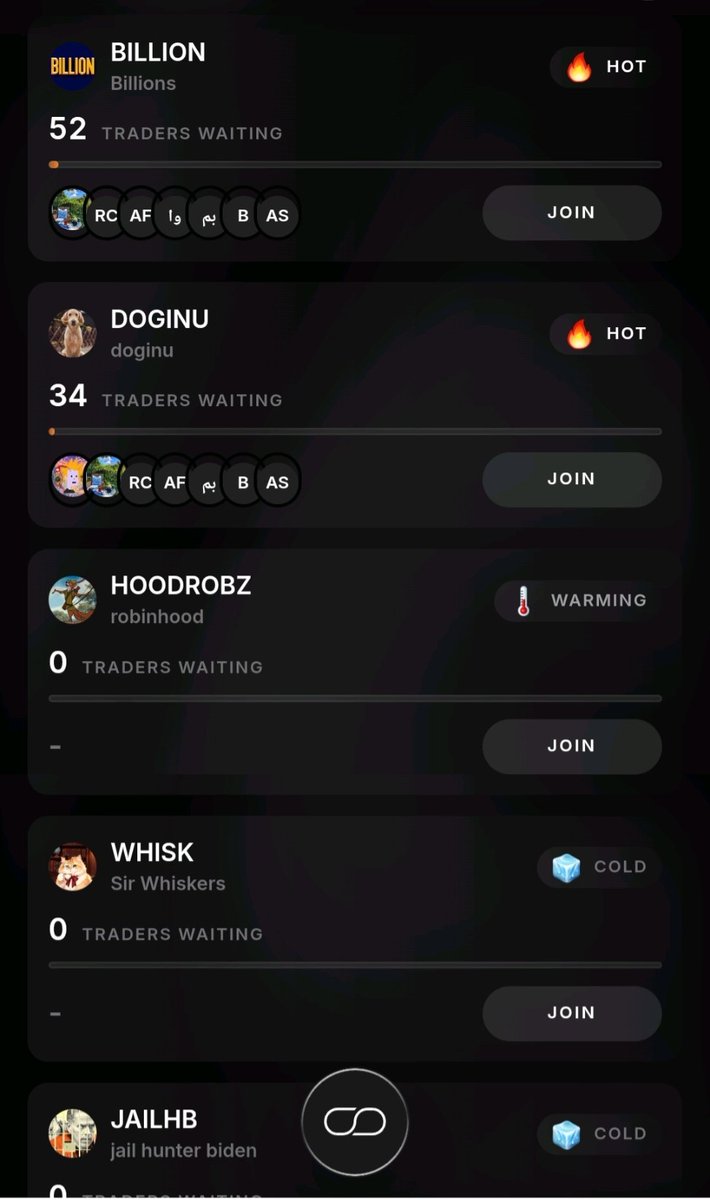 amirisnotherez's tweet photo. so far so good🔥

i would not miss the other tokens though

Road To 100 Traders for $billion🔜 https://t.co/poVXQqNIUY