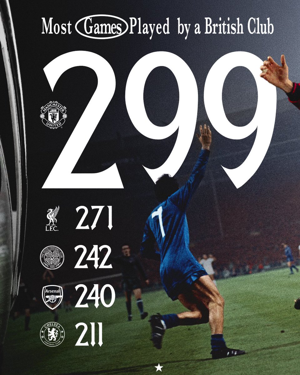 ManUtd's tweet photo. Rich in history. Hungry for more.