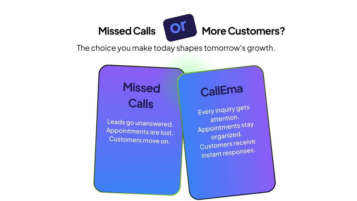 CallEmaAI's tweet photo. CallEma keeps conversations moving, handles inquiries, and helps turn calls into opportunities.

More answered calls. More chances to grow.

#CallEma #AIReceptionist #CustomerExperience #BusinessGrowth #CallManagement #AIAutomation #LeadGeneration #CustomerService https://t.co/38swU6zIV9