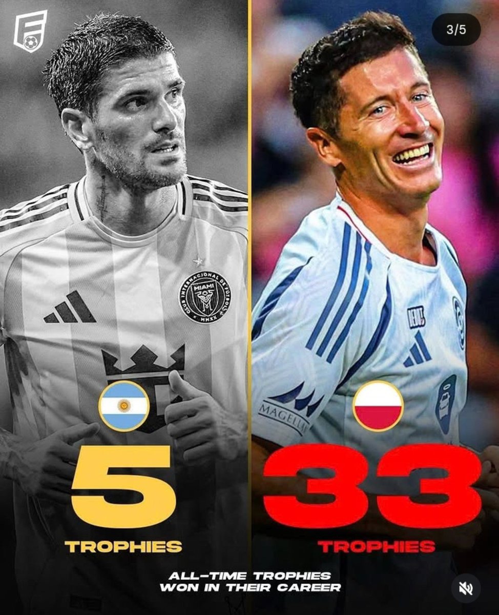 ArielipilloPlus's tweet photo. Qué burro tienes que ser para, siendo tú Rodrigo de Paul, compararte con Robert Lewandowski.

Anda tomatelaaaaaaa https://t.co/irbwNChlTD