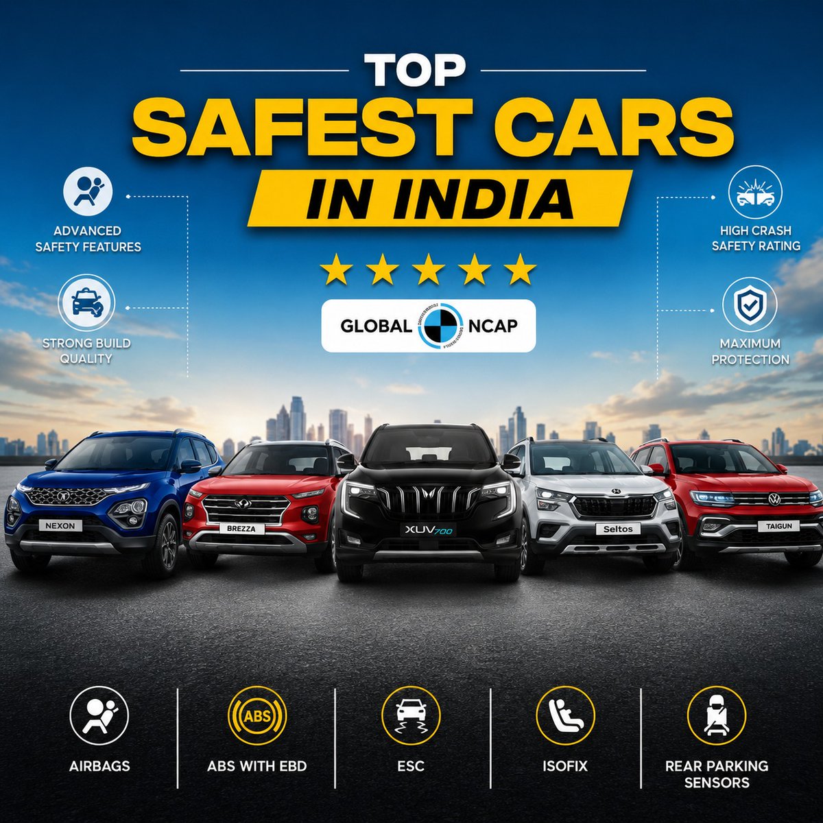 catheking12904's tweet photo. Looking for a new car? Don’t compromise on safety. From crash-test ratings to advanced safety features, these cars are built to protect you and your family. Choose smart. Drive safe. https://t.co/VireyYPnam