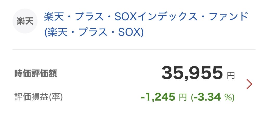 FODEX_47's tweet photo. #FODEX DAILY｜DAY 19 ⚽️

💰 評価額　59,488円
💵 元本　60,900円
📉 損益　-1,412円（-2.32%）
📊 前日比　+3,218円

【内訳｜前日比】
🌍 オルカン　9,082円（-45円）
💻 SOX　35,955円（+3,132円）
🥇 ゴールド　14,451円（+131円）

【買付反映】
💻 SOX　+3,000円（🩵 WIN） https://t.co/gmxGtnQBft
