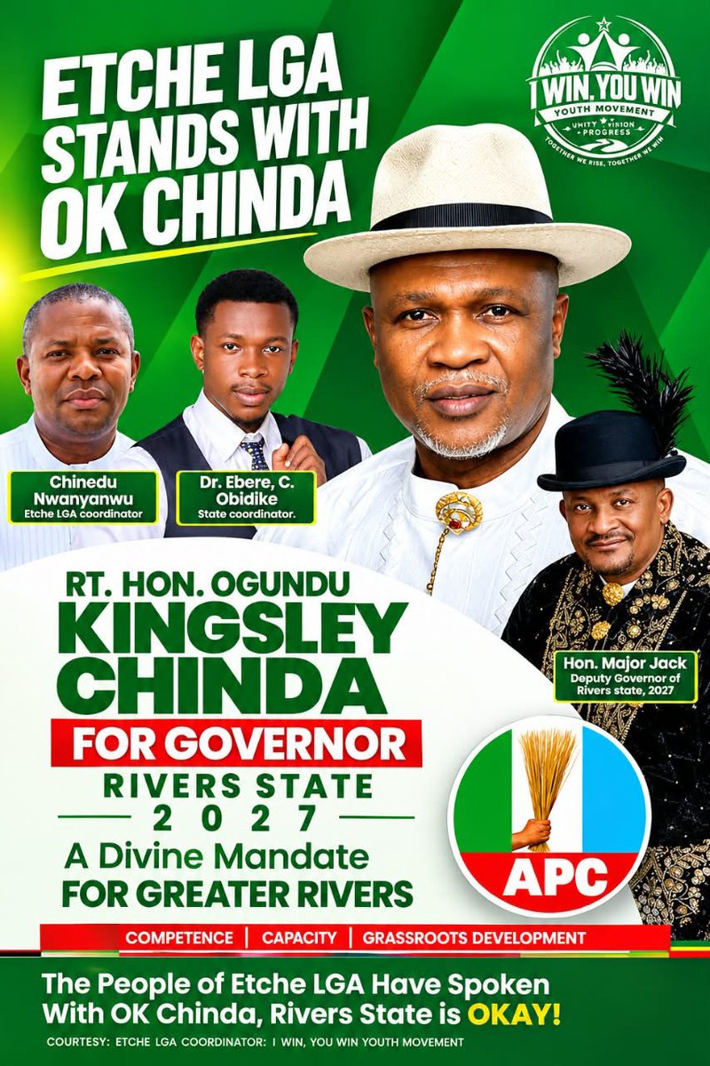RiversWins2027's tweet photo. ETCHE LGA STANDS WITH O.K CHINDA @OKChinda
RIVERS YOUTHS STANDS WITH O.K CHINDA
Join the Youth Movement now
Together we can protect our future with @OKChinda
#IWinYouWinYouthMovement
#RiversisOk #OkChinda https://t.co/hJa5xBpFEv