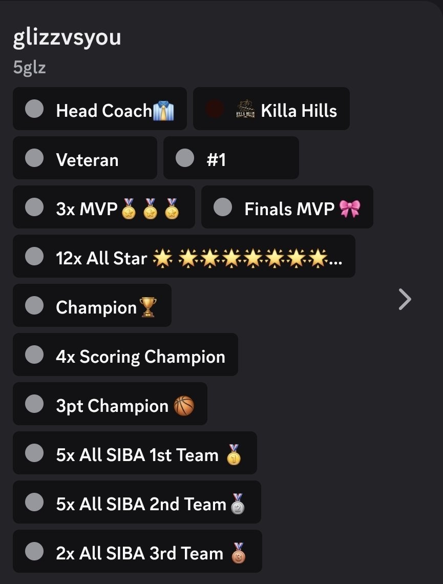 StatenIsland2K's tweet photo. Is this the best SIBA resume of all time? @glizzvsyou #NBA2K27 https://t.co/z4nyMcKkGT