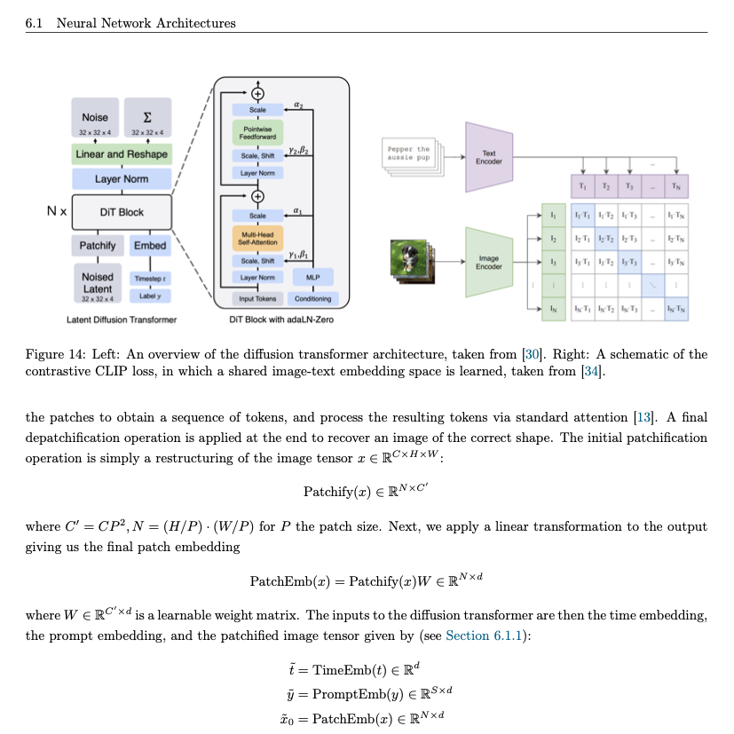 antoniolupetti's tweet photo. "An Introduction to Flow Matching and Diffusion Models" is a set of MIT lecture notes from the 2026 course "Generative AI" that I found useful for understanding the mathematics behind modern generative AI.

The notes build the subject gradually, starting from probability distributions, ordinary and stochastic differential equations, and Brownian motion, before moving to diffusion processes, flow matching, score matching, and classifier-free guidance. They also explore architectures for image and video generation, latent spaces, autoencoders, and discrete diffusion models for language generation.

It's a really interesting resource.
https://t.co/J96rHCBPrb