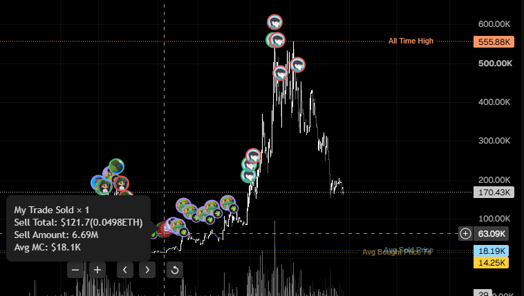 fukitcos's tweet photo. i seem to always do this many times a day

being too afraid to hold and attached to the numbers on my screen

 need to fix this asap https://t.co/cb0SDW4gXX