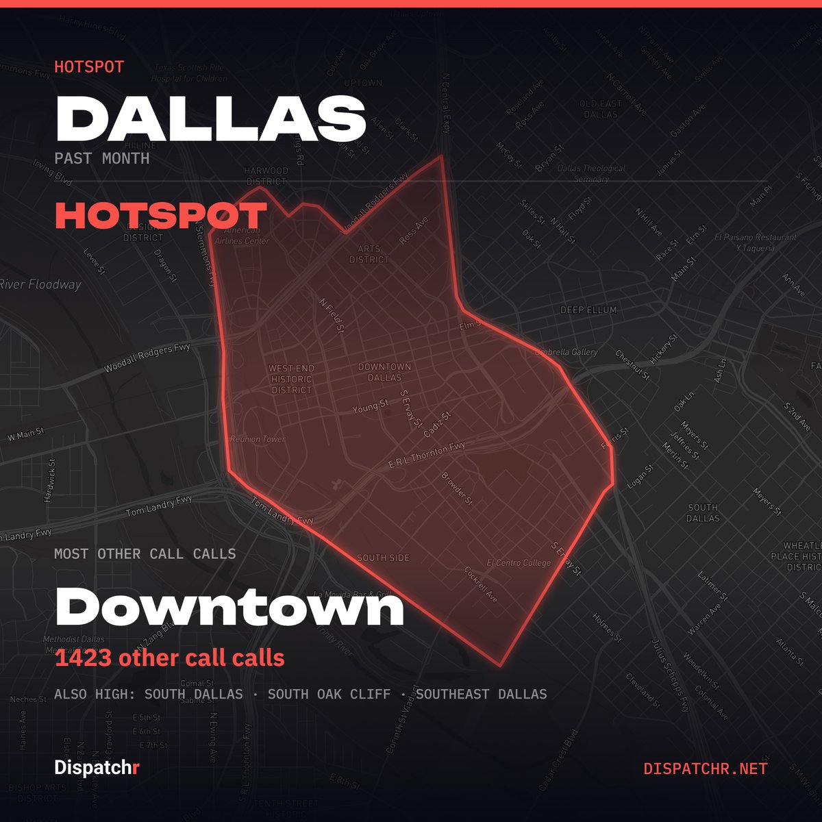 DispatchrDallas's tweet photo. Dallas · Past month

Most Other Call calls happen in Downtown (1423).

#dallas #dispatchr #publicsafety https://t.co/UHrboeq8AM