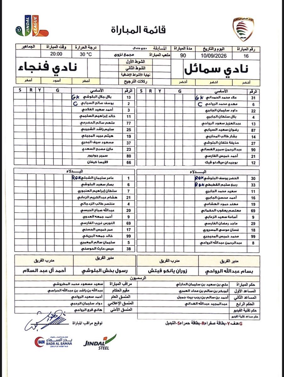 FanjaSC's tweet photo. قائمة المباراة ..
#سمائل_فنجاء
#دوري_جندال https://t.co/wYkxjGzrvd