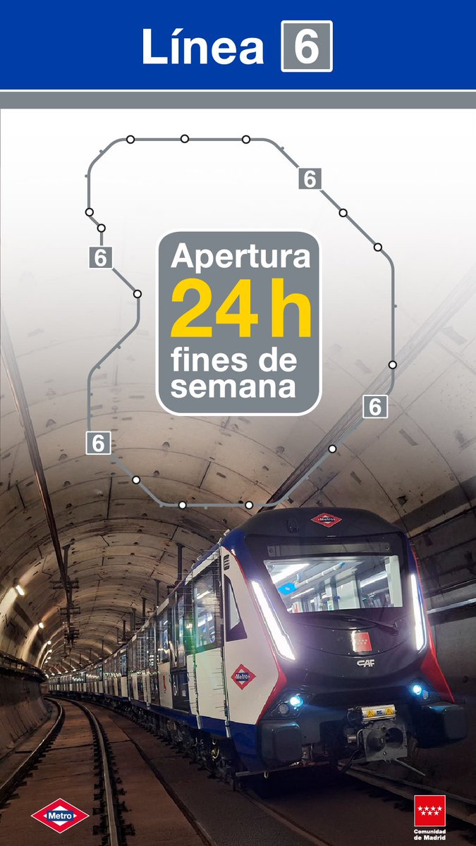 jorgerodrigodo's tweet photo. La Línea 6 de @metro_madrid operará durante las 24 horas los fines de semana.

Era una petición muy demandada, especialmente por los jóvenes madrileños, y será muy pronto una realidad.

El Metro del futuro facilitará la movilidad de miles de madrileños en las noches de los viernes y sábados.

#100MedidasDERMadrid