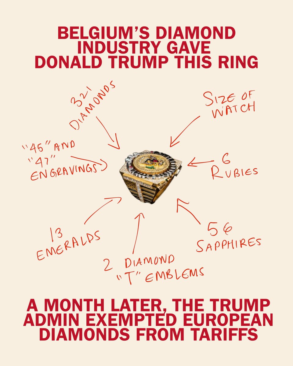 SenWarren's tweet photo. Does this look like a cartoonish bribe to you? https://t.co/ChIeq33wP1