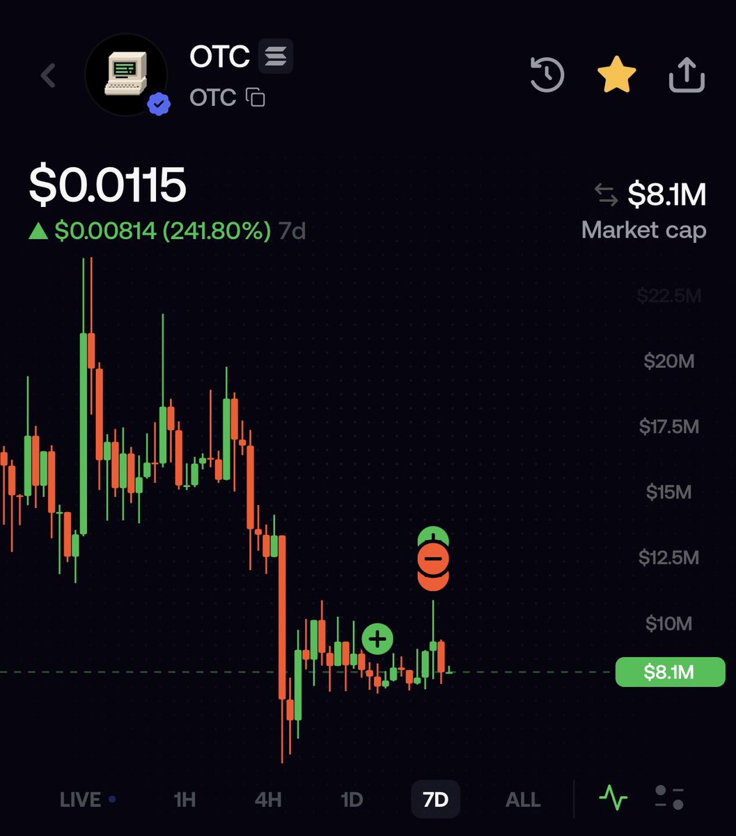 fleppyBTC's tweet photo. Bought  solana:MukLDtJ8Cx9DxLbeyLRSWPSposTMWuwHANbuaudpump, hold and earn free stocks, mogs PumpFun, potential for 100m 😛

MukLDtJ8Cx9DxLbeyLRSWPSposTMWuwHANbuaudpump https://t.co/Ko7xIyjhxS