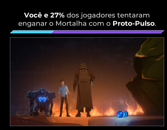 LOGANCHAD1's tweet photo. STATUS DO EPIDISODIO 8 E ULTIMO DE DISPACH
.
.
VAI SER UMA TREAD
.
.
Jogo simplesmente lindo, incrível, ele me deu uma sensação de estar jogando uma Visual Novel de Invencível, o mundo, os heróis é tudo muito bom fazia tempo que não sentia essa vibe especifica
Nota: 10/10 https://t.co/twHqgf1Ced