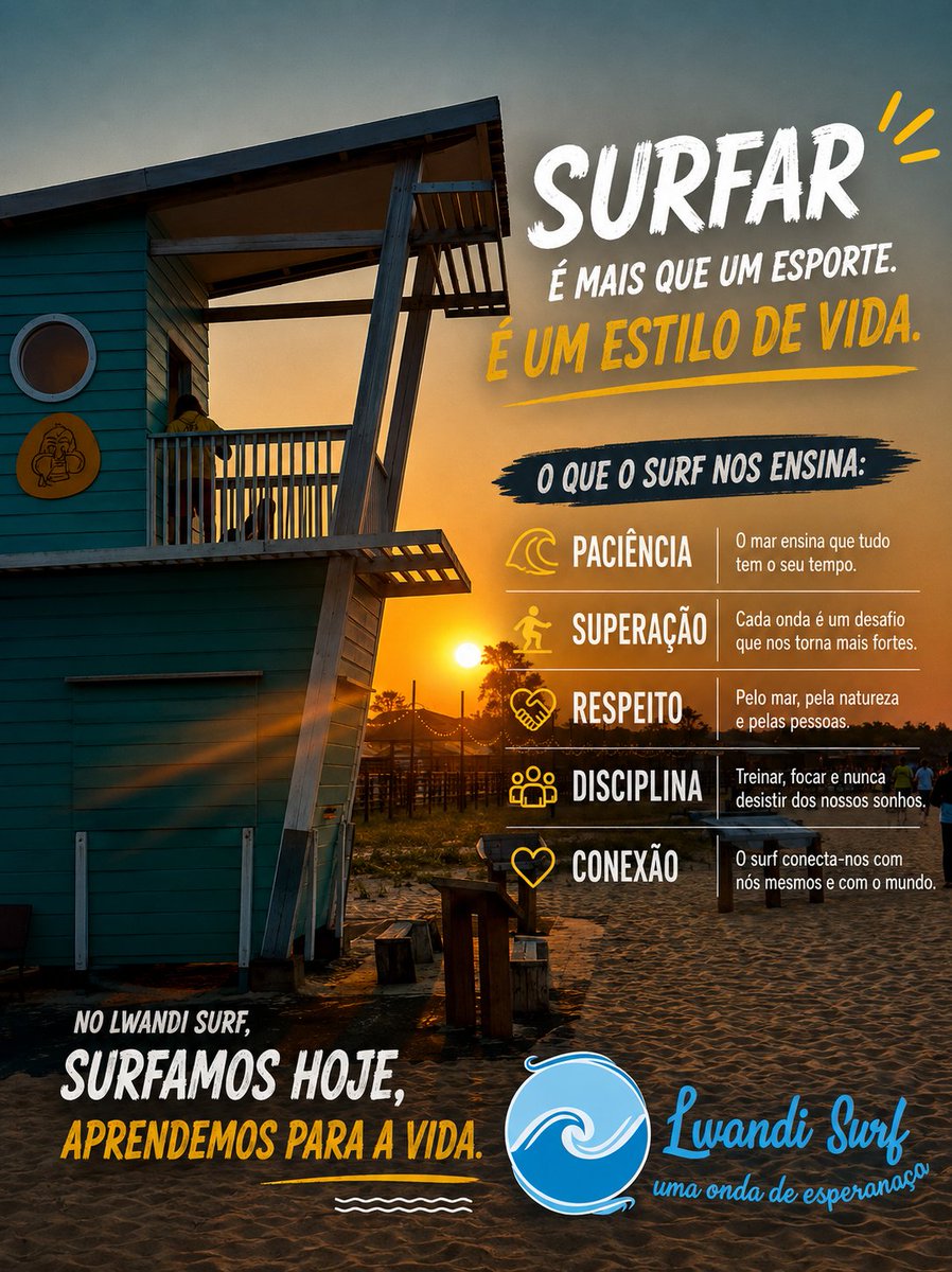 LwandiSurf's tweet photo. 🌊🏄‍♂️ O surf é mais do que apanhar ondas. É aprender, crescer, acreditar e criar novas oportunidades.

No Lwandi Surf, usamos o desporto para transformar vidas e dar aos jovens da Ponta do Ouro novas possibilidades. 🇲🇿

Uma onda de cada vez. 

#LwandiSurf#PontaDoOuro #Moçambique https://t.co/5brE17YyOI