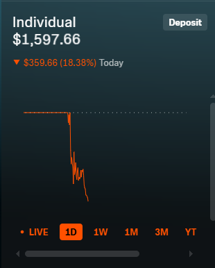 kove1348's tweet photo. survived with a red day. took 3 trades, 2 clean losses, and one that I was holding for too long. still unable to deal with fear of watching price turns around as soon as I take loss. I know I could always re-enter if that happen but it's still hard some times. https://t.co/QmlvByBPIV