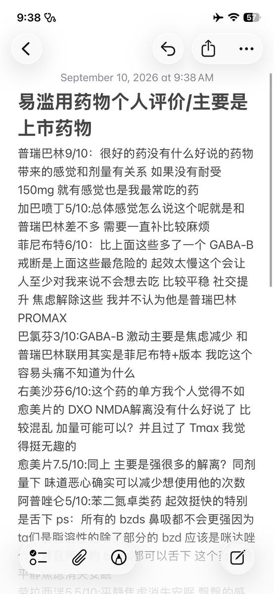 seeFvn's tweet photo. 易滥用药物个人评价
（仅个人经历分享，正常剂量医师指导）
（非医学建议 如有需要请询问医师） https://t.co/yc4vkQe7b6