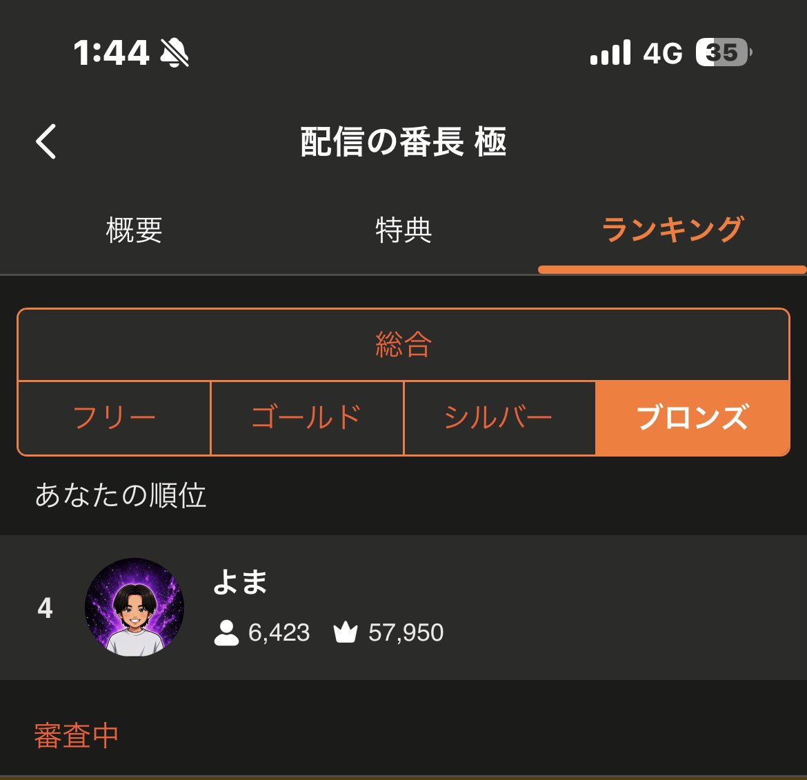 muu00600's tweet photo. イベント今日出たのに4位🥺みんなありがとう🙇最高🐌 https://t.co/dHuzFbE76N