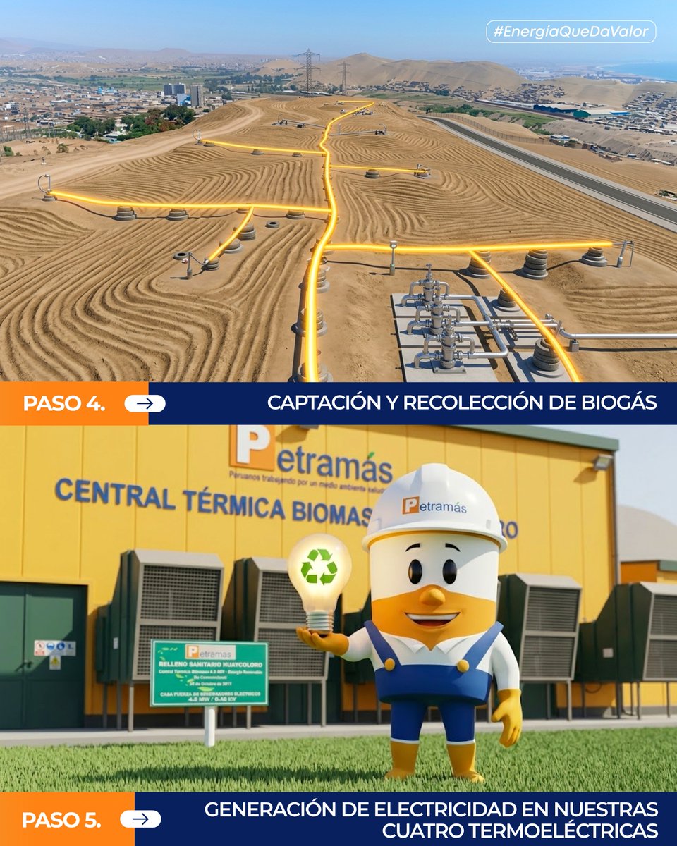 PetramasPeru's tweet photo. 💡 La basura no tiene que ser el final. ¡Puede ser el comienzo!

▶️ En Petramás aprovechamos los residuos para generar energía eléctrica, como parte de un proceso que transforma la basura en una nueva fuente de valor para el país.

♻️ Así funciona nuestro Ciclo Virtuoso: https://t.co/77CBeCdmO8