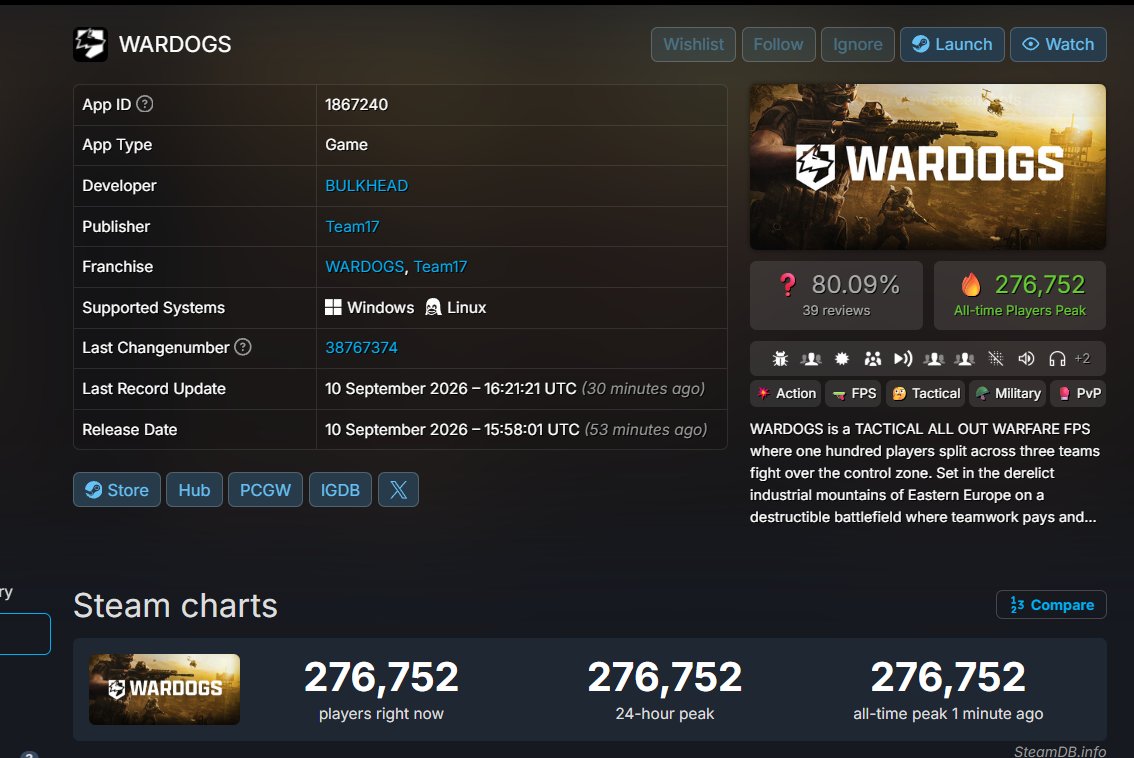 Rara4ka's tweet photo. @WARDOGS This is wild btw https://t.co/n60RPLCp59