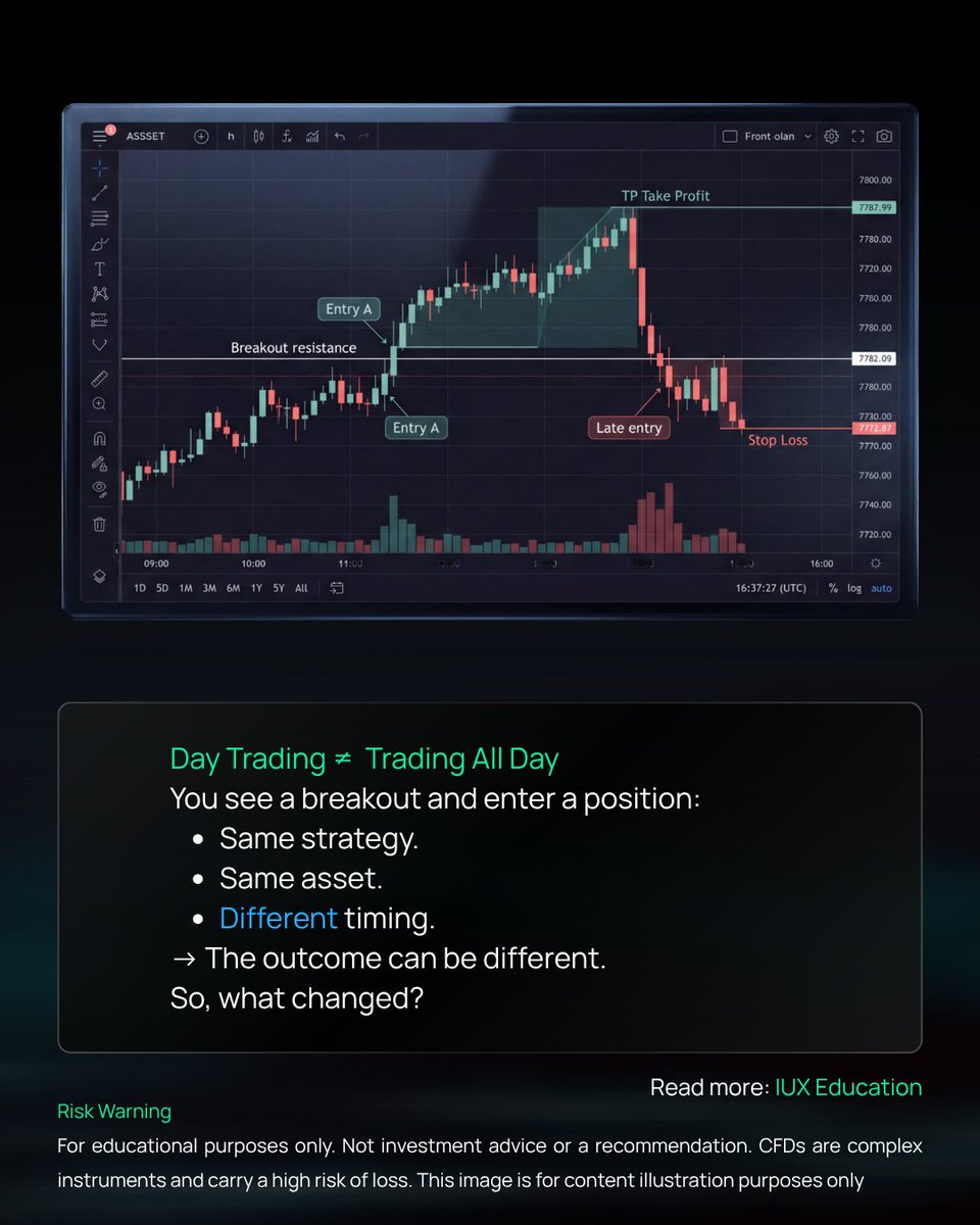 iux_official's tweet photo. Day Trading, timing matters. Trading sessions shape market conditions, execution and opportunities — but no single session is best for every strategy.

[1/2]

#DayTrading #TradingSessions #MarketOutlook #Trading #MarketSnap https://t.co/Ayfymgn9Qj