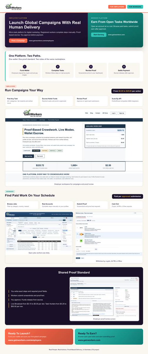 GainWorkers0's tweet photo. Stop overpaying for unverified marketing tasks! π
On GainWorkers, employers get proof-based delivery, while workers earn per approved submission.
π³ Escrow security
π 20+ task categories
β‘ Live Broadcasts & Task Hunters
#GainWorkers #MarketingCampaigns #WorkOnline #RemoteJobs #SideHustle #GrowthStrategy