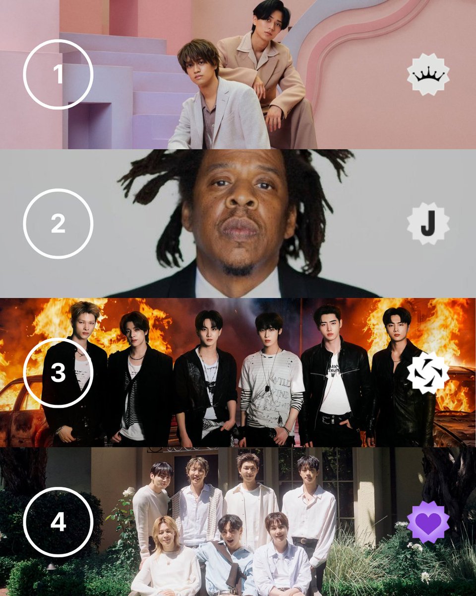 STATIONHEAD's tweet photo. Shoutout to this week’s top Fan Channels 📈

1️⃣Tiara #KingandPrince
2️⃣JAŸ-Z30 #JAŸZ 
3️⃣ENGENE #ENHYPEN
4️⃣BTS ARMY #BTS
5️⃣iLYs #Number_i
6️⃣Sooyas #Jisoo
7️⃣Team SixTONES #SixTONES
8️⃣EVER #EVAN https://t.co/JaTEpqtJ81