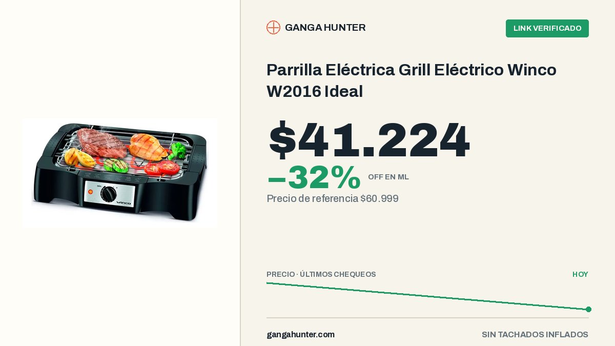 GangaHunterAR's tweet photo. 💸 Parrilla Eléctrica Grill Eléctrico Winco W20… a $41.224
$19.775 menos: -32% ($60.999 → $41.224).
👉 Comprar en ML: https://t.co/gTqpUFaQhb
🔎 Buscarlo en el radar: https://t.co/HgsUW2Y33x https://t.co/rmlzjT7joI
