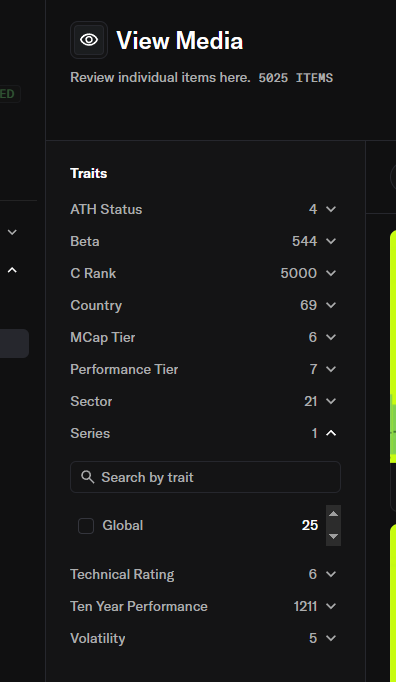 stock__chart's tweet photo. Bounty Hunt Event

The dev will buy back the NFT for 0.1 ETH from anyone who successfully finds the Tesla NFT.

Think you can find it?
 The hunt is on. 🔎🔥

A small hint to make the game a little easier: take a close look at the traits in the image. 👀 https://t.co/VKourGI7Go