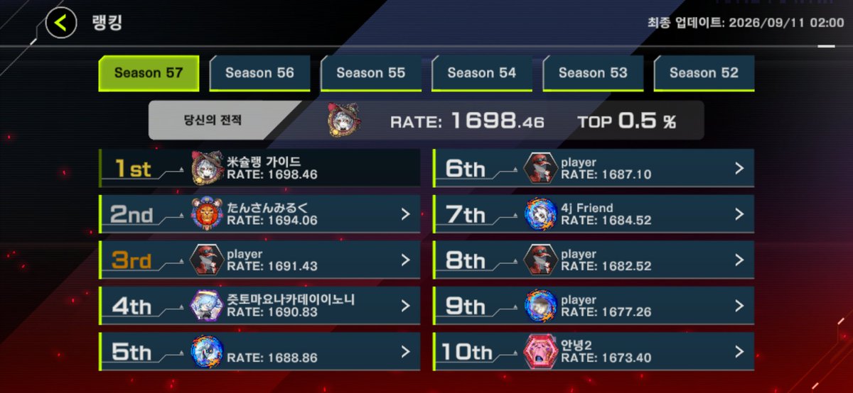 unblockdragon's tweet photo. #1 https://t.co/2vTpjX4hmJ