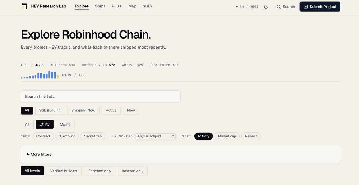 LyvoCrypto tweet picture