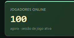 targinou's tweet photo. batemos 100 players  simultâneos, vamooo https://t.co/gbhW1hoStV