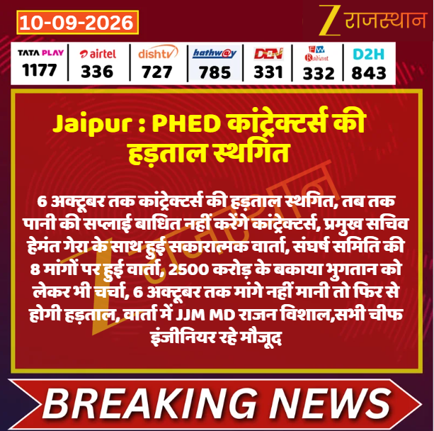 zeerajasthan_'s tweet photo. #Jaipur : PHED कांट्रेक्टर्स की हड़ताल स्थगित

@ashishchauhanze @PHEDJAIPUR #LatestNews #RajasthanNews #RajasthanWithZee https://t.co/o7MdTeYzAq