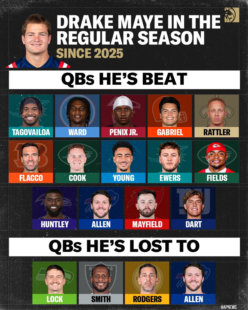 BetMGM's tweet photo. Drake "The Schedule" Maye https://t.co/Uru1caZaoc